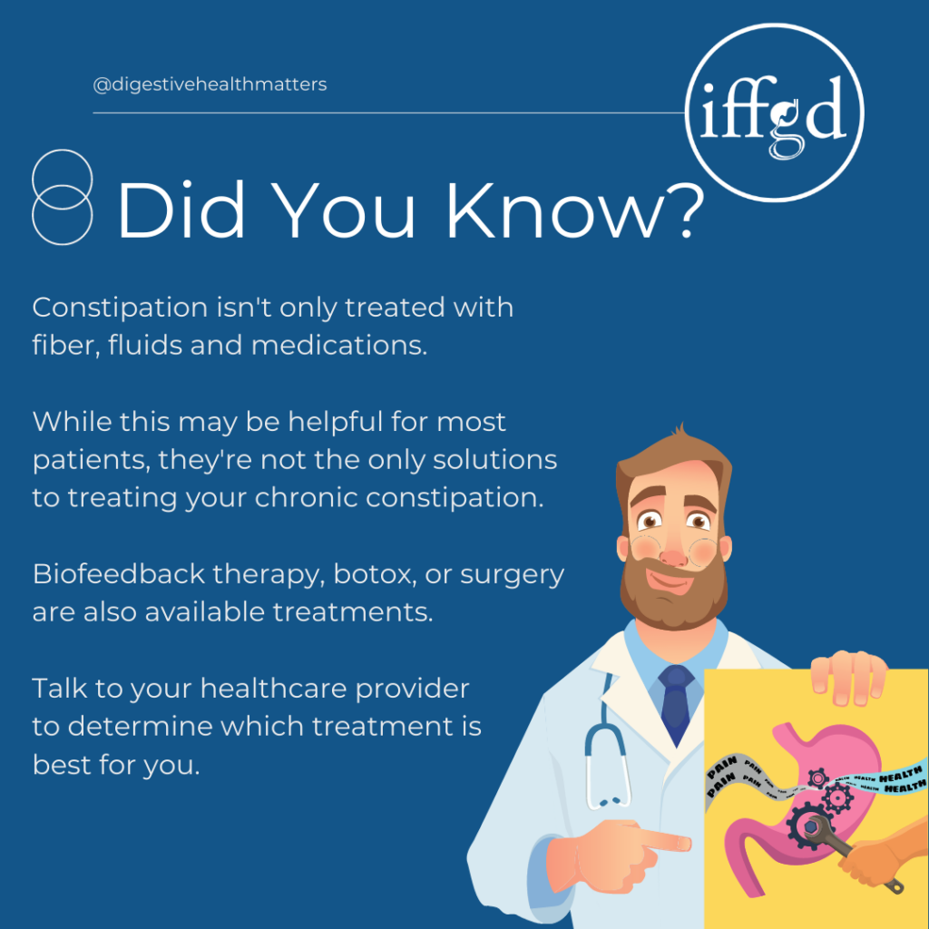 Treatment Of Constipation About Constipation   Constipation Didyouknow 1024x1024 